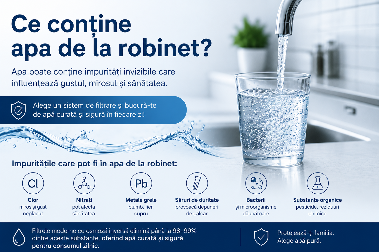 Ce conține apa de la robinet?